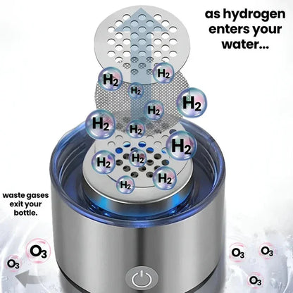 HydroBoost Portable Water Infuser for Active Lifestyles