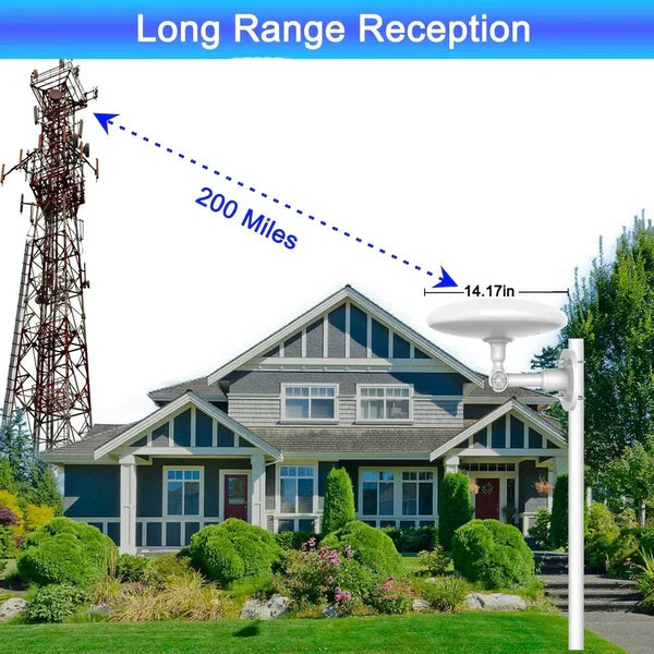 High-Definition Outdoor TV Antenna with 360-Degree Reception