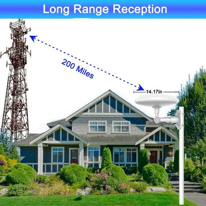 High-Definition Outdoor TV Antenna with 360-Degree Reception