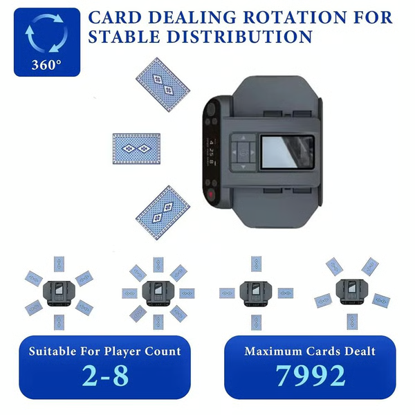 Professional 360° Card Shuffler and Dealer for Game Nights