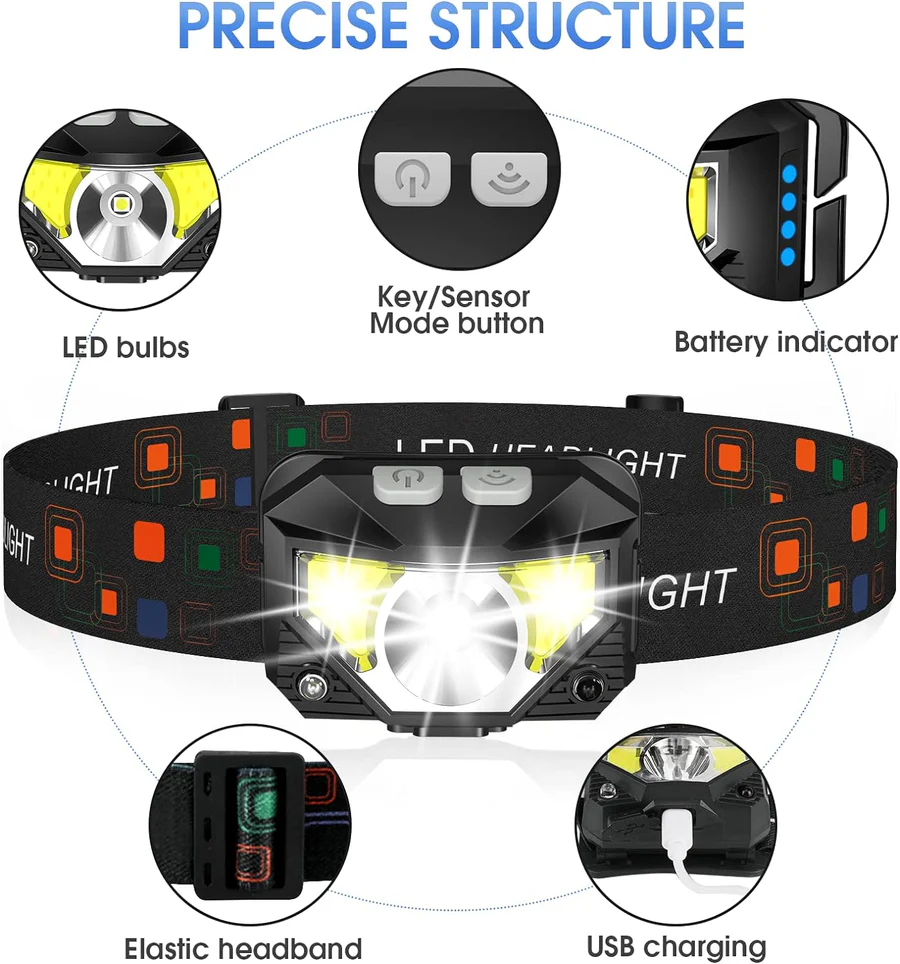 Rechargeable Waterproof LED Headlamp Flashlight with Motion Sensor - 2-Pack