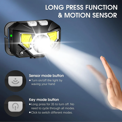 Rechargeable Waterproof LED Headlamp Flashlight with Motion Sensor - 2-Pack