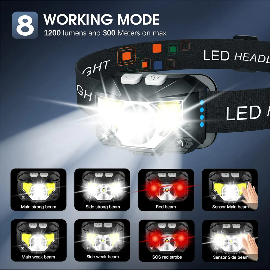 Rechargeable Waterproof LED Headlamp Flashlight with Motion Sensor - 2-Pack