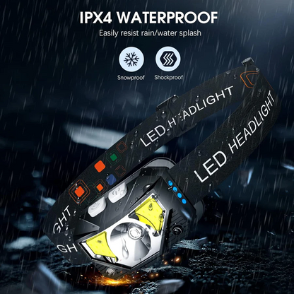 Rechargeable Waterproof LED Headlamp Flashlight with Motion Sensor - 2-Pack