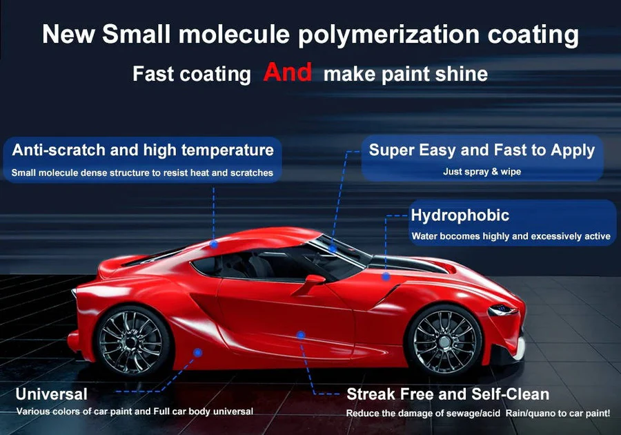 Ultimate Vehicle Shield: Ceramic Coating Spray for Lasting Shine