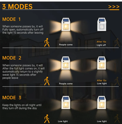 Set of 2 Solar-Powered Wall Lights for Outdoors