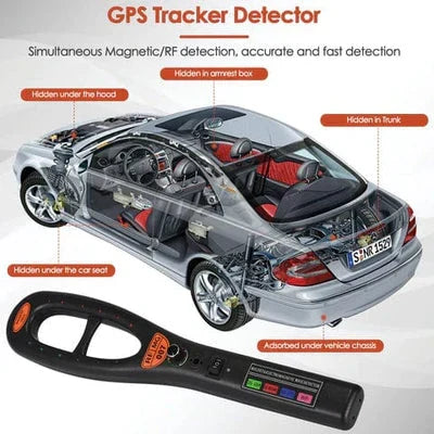 Discreet Surveillance Finder and GPS Signal Detector