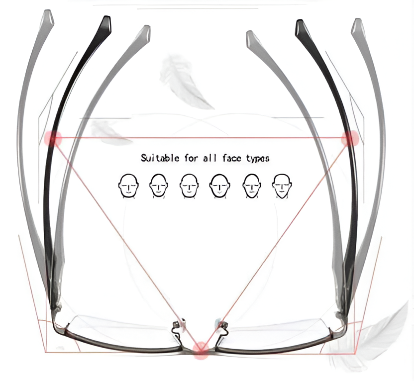 Adaptive Multifocal Eyewear with Enhanced Clarity and Comfort