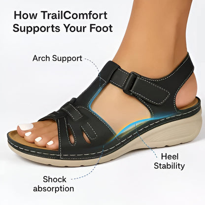 Comfort-Enhanced Sandals for Women with Adjustable Straps