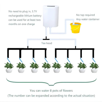 LCD Display Rechargeable Watering System for 8 Pots – 120-Day Battery
