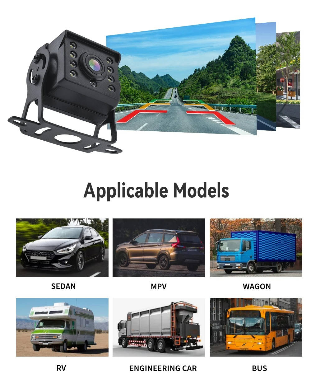 4.3 Inch Backup Monitor with Wireless Reverse Camera for Vehicles, 170° Lens, IP68