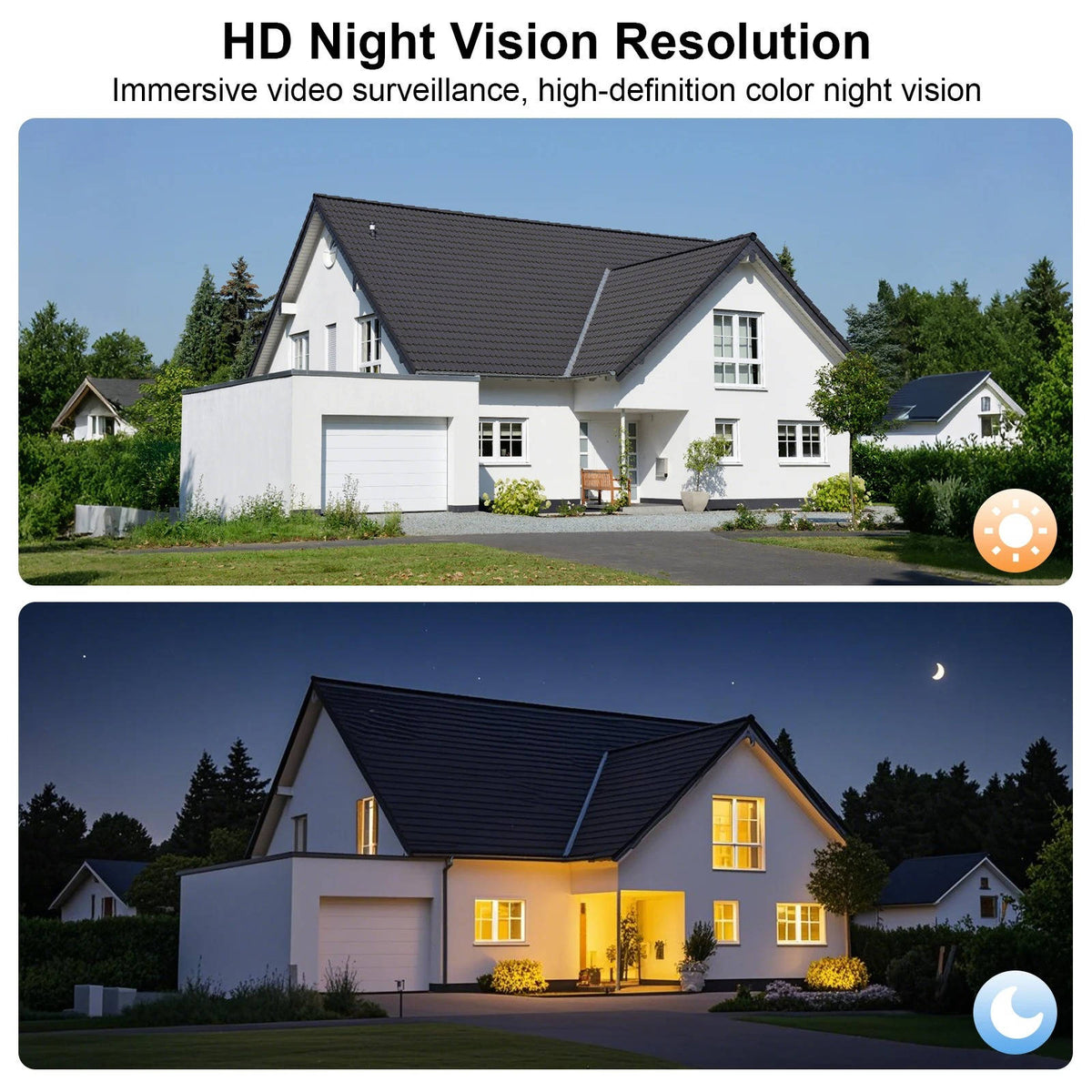 2K Resolution Floodlight Camera with Dual Band Wifi and Human Detection, Solar Rechargeable
