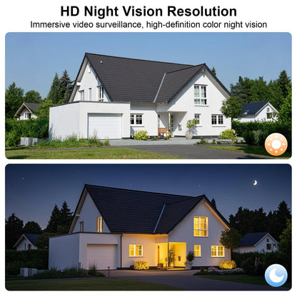 2K Resolution Floodlight Camera with Dual Band Wifi and Human Detection, Solar Rechargeable