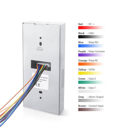 Advanced Garage Entry Keypad with Integrated Camera for Secure Access