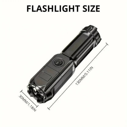 Rechargeable UV Stain Finder for Pets with Adjustable Focus