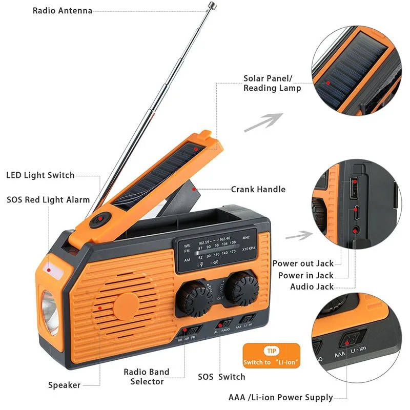 All-Weather Emergency Radio with Solar and Crank Power, 5000mAh Backup Battery