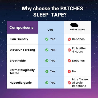 Nasal Breathing Sleep Strips with Natural Bamboo Fiber