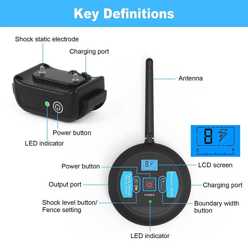 Smart Wireless Dog Boundary System with Remote Control