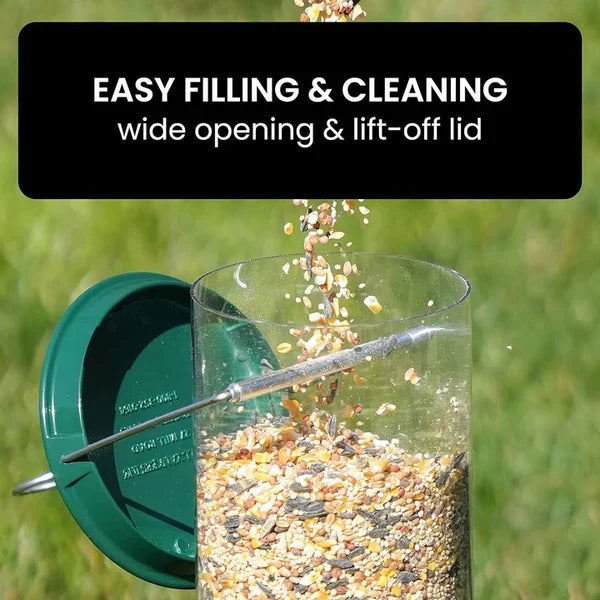 Squirrel-Resistant Bird Feeder with Smart Spinning Perch