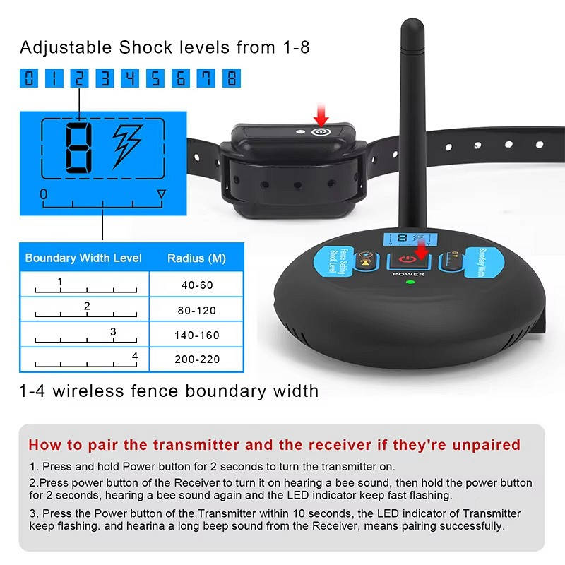 Smart Wireless Dog Boundary System with Remote Control