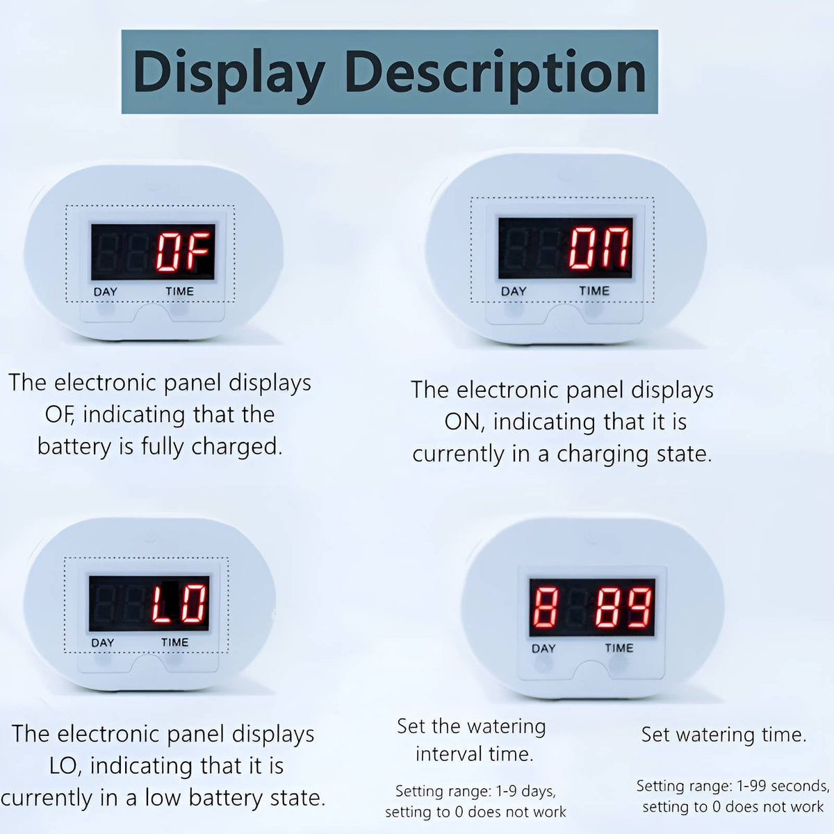 LCD Display Rechargeable Watering System for 8 Pots – 120-Day Battery