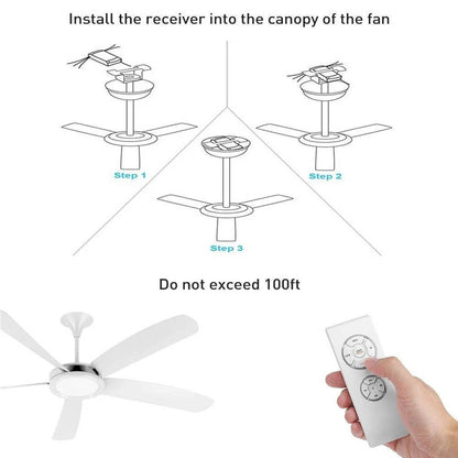 Smart WiFi Ceiling Fan Controller Kit - Remote with Dimmer, 3 Speeds, Timer