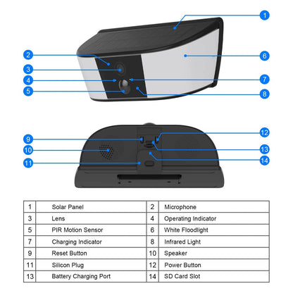 2K Resolution Floodlight Camera with Dual Band Wifi and Human Detection, Solar Rechargeable