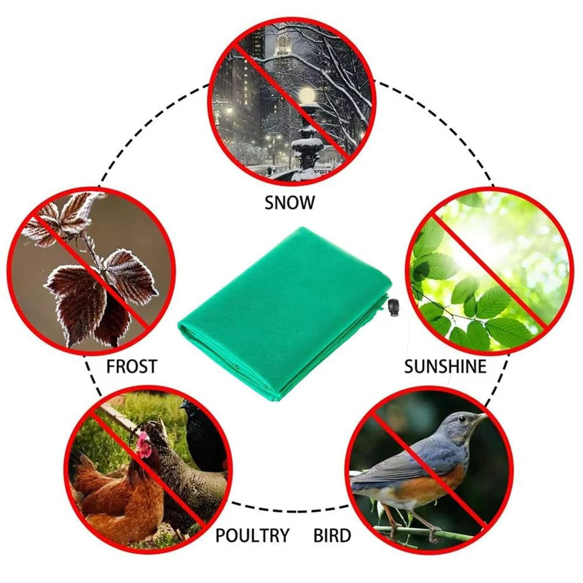 Garden Shield: Zippered Frost Protection Cover for Plants