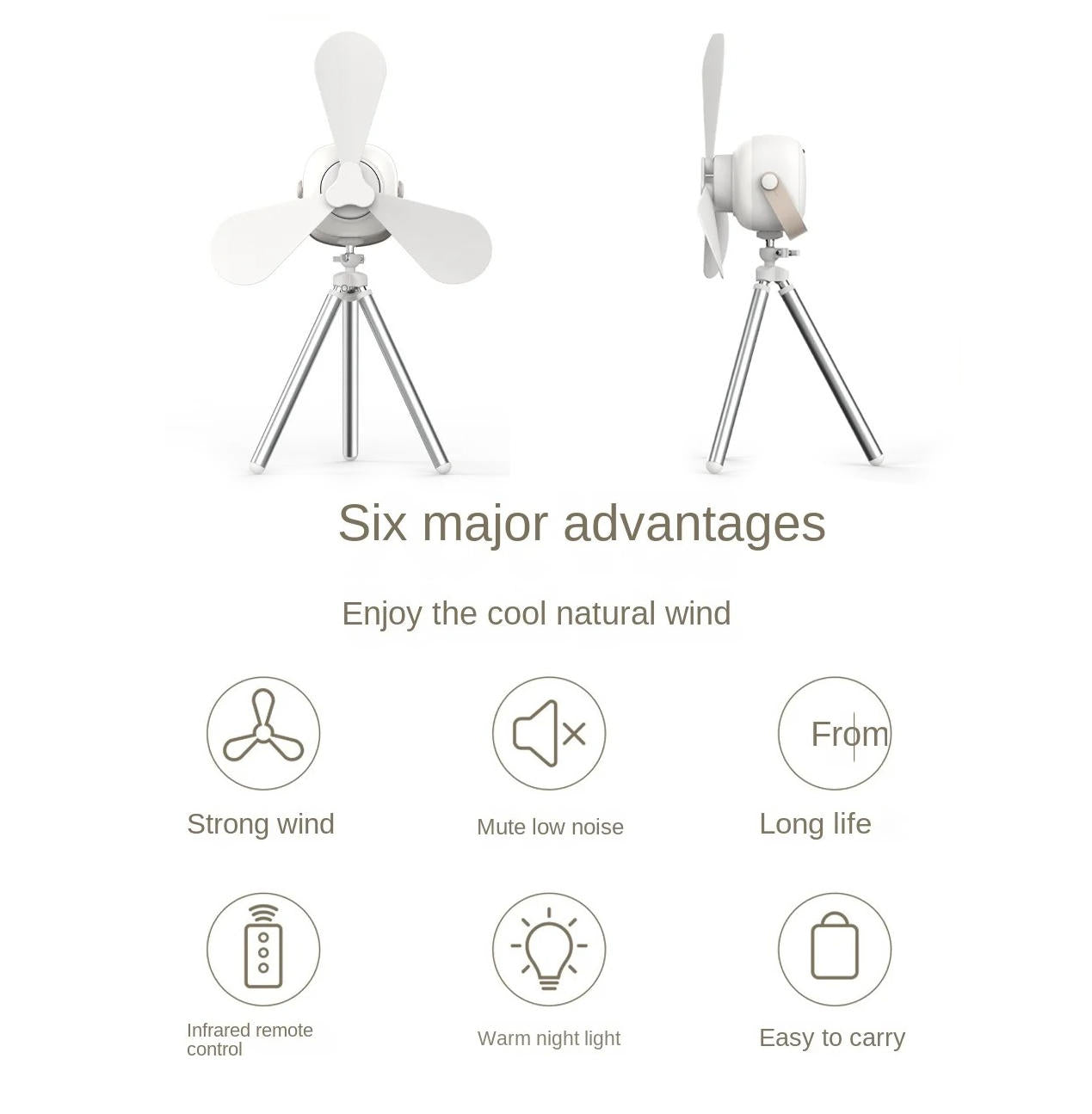 Portable Ceiling Fan with LED Light and Remote – Rechargeable 7200mAh