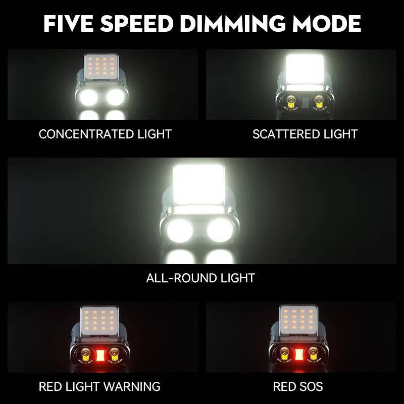 Motion-Sensing Rechargeable LED Headlight for Outdoor Adventures