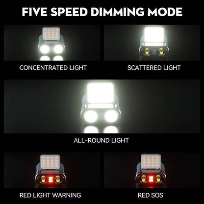 Motion-Sensing Rechargeable LED Headlight for Outdoor Adventures