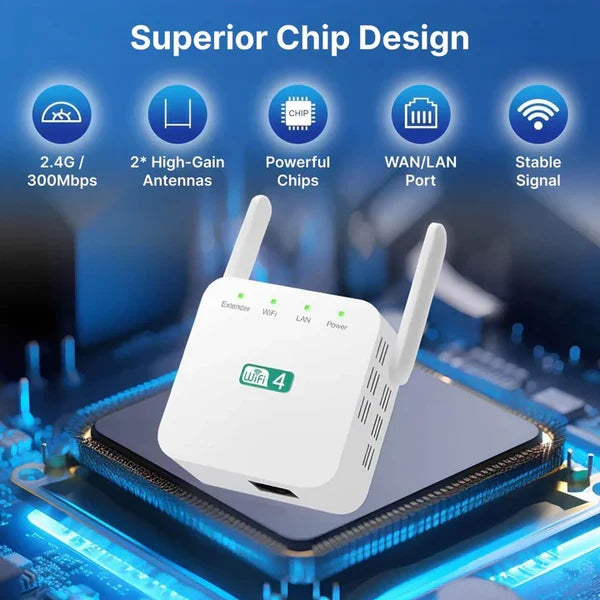Ultimate Wireless Range Extender with Dual Antennas