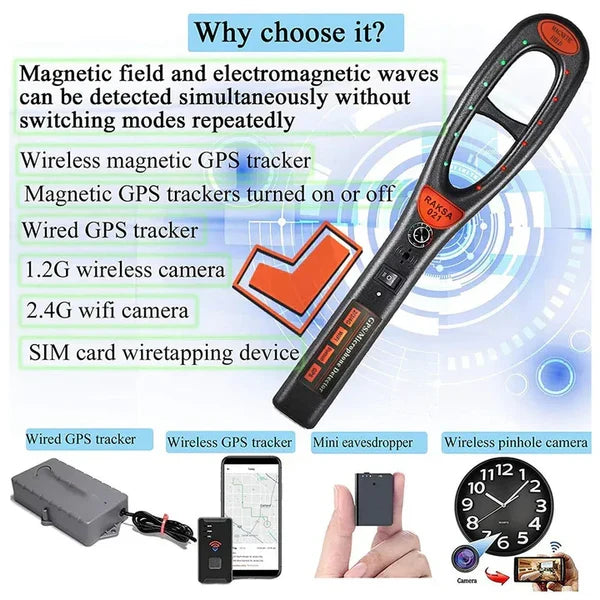 Discreet Surveillance Finder and GPS Signal Detector