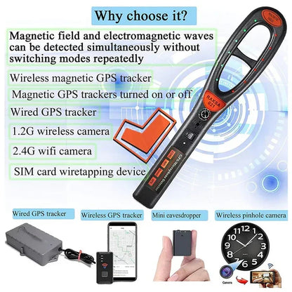 Discreet Surveillance Finder and GPS Signal Detector