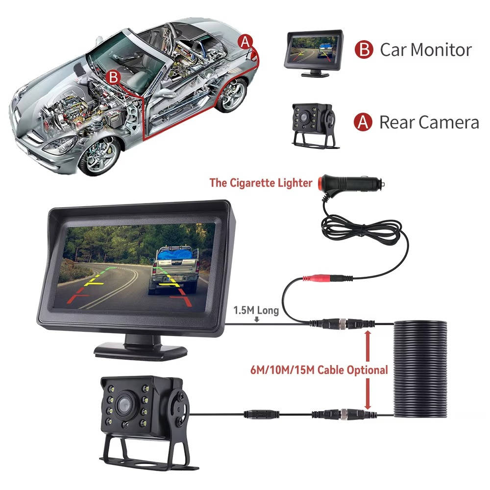 4.3 Inch Backup Monitor with Wireless Reverse Camera for Vehicles, 170° Lens, IP68