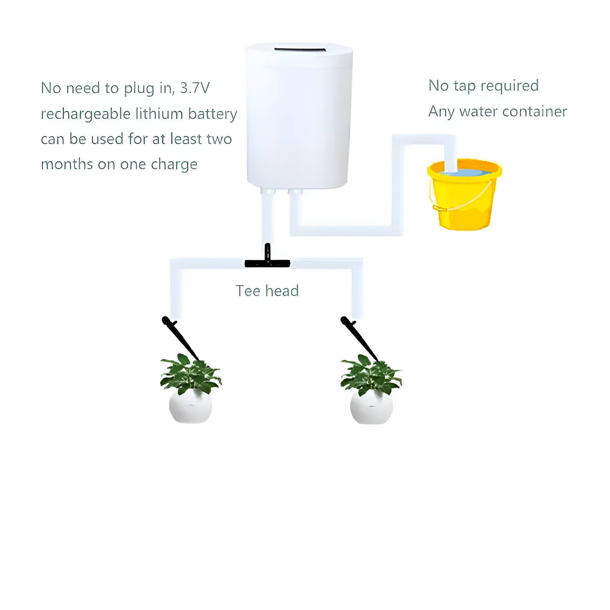 LCD Display Rechargeable Watering System for 8 Pots – 120-Day Battery