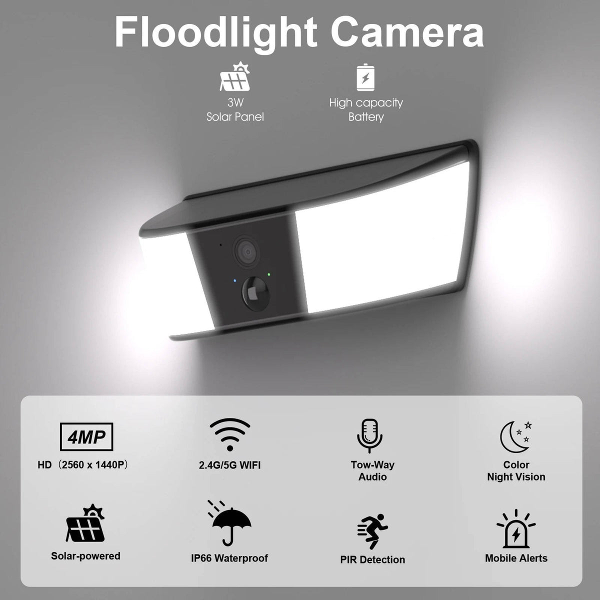 2K Resolution Floodlight Camera with Dual Band Wifi and Human Detection, Solar Rechargeable
