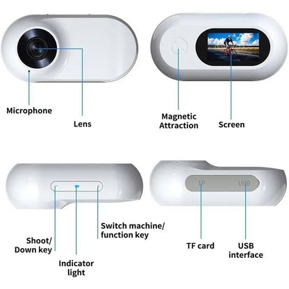 Real-Time Pet Surveillance Camera for Collars