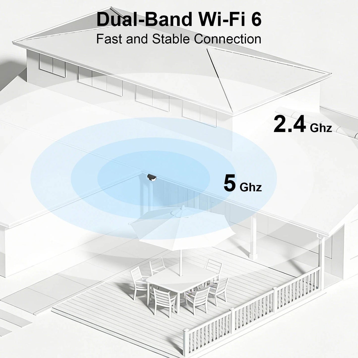 2K Resolution Floodlight Camera with Dual Band Wifi and Human Detection, Solar Rechargeable