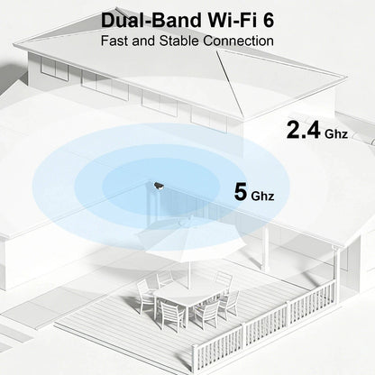 2K Resolution Floodlight Camera with Dual Band Wifi and Human Detection, Solar Rechargeable