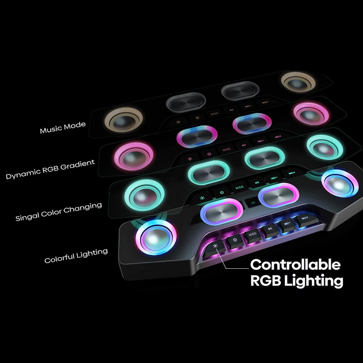 Bluetooth 5.1 Gaming Speaker Set with Wireless RGB Lights and Multiple Inputs