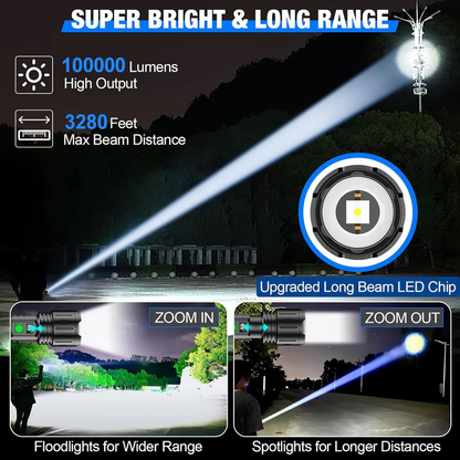Ultra-Bright Rechargeable Flashlight for Outdoor Adventures
