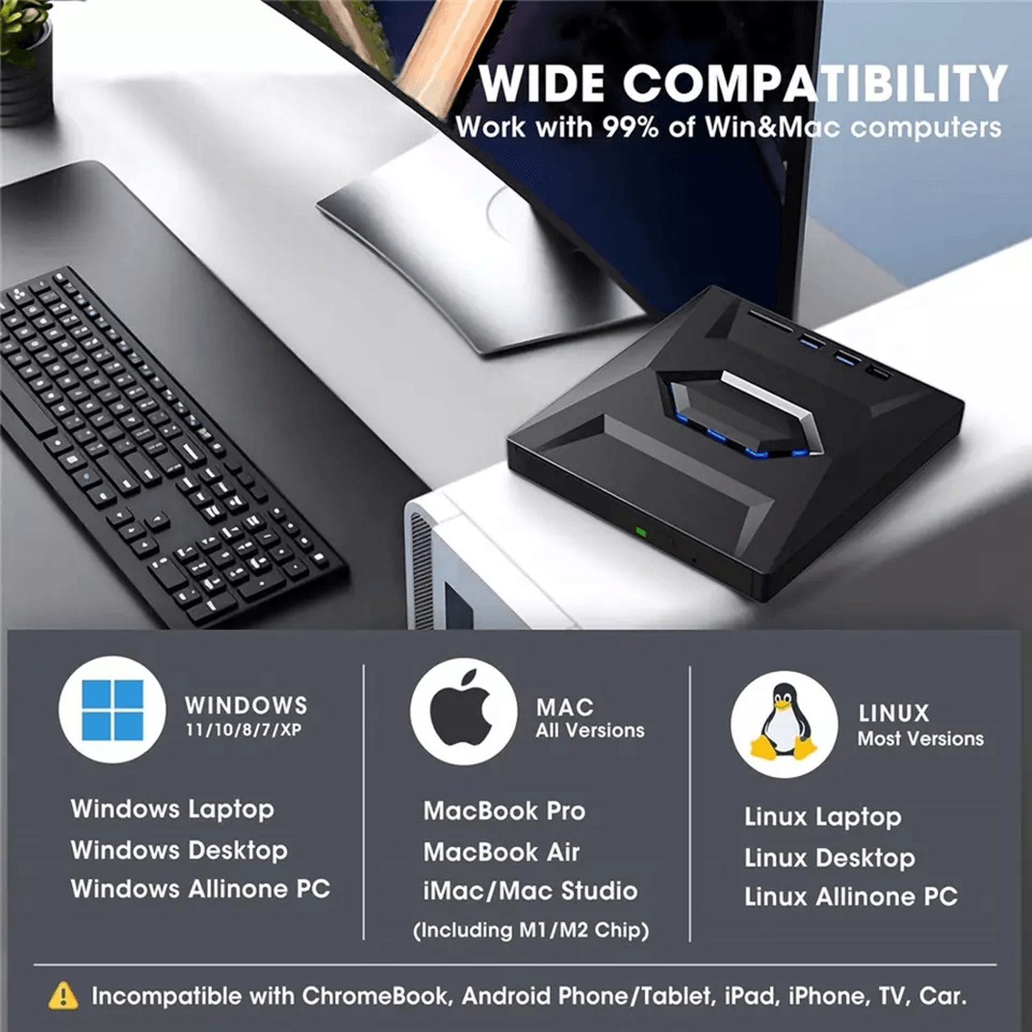 Versatile External Drive with SD Card Reader & USB Hub