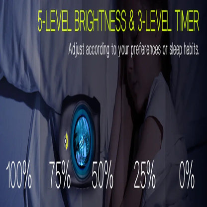 Celestial Glow Projector with Dual-Lens Aurora and Star Effects