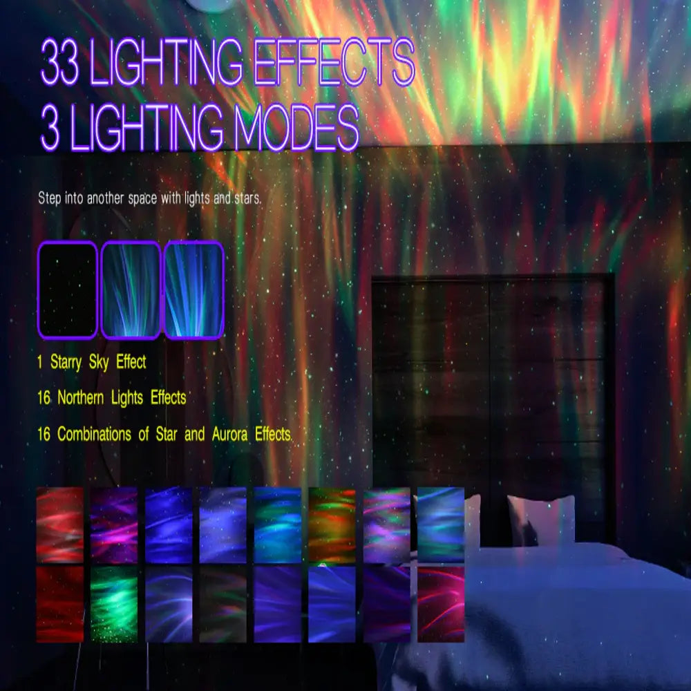 Celestial Glow Projector with Dual-Lens Aurora and Star Effects