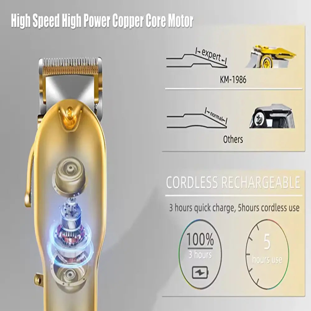 Cordless Precision Hair Cutting Kit for Men - Gold Finish