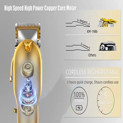 Cordless Precision Hair Cutting Kit for Men - Gold Finish