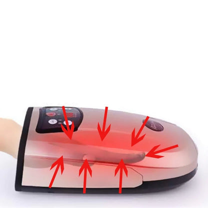 Soothing Hand Therapy Device with Heat and Air Compression