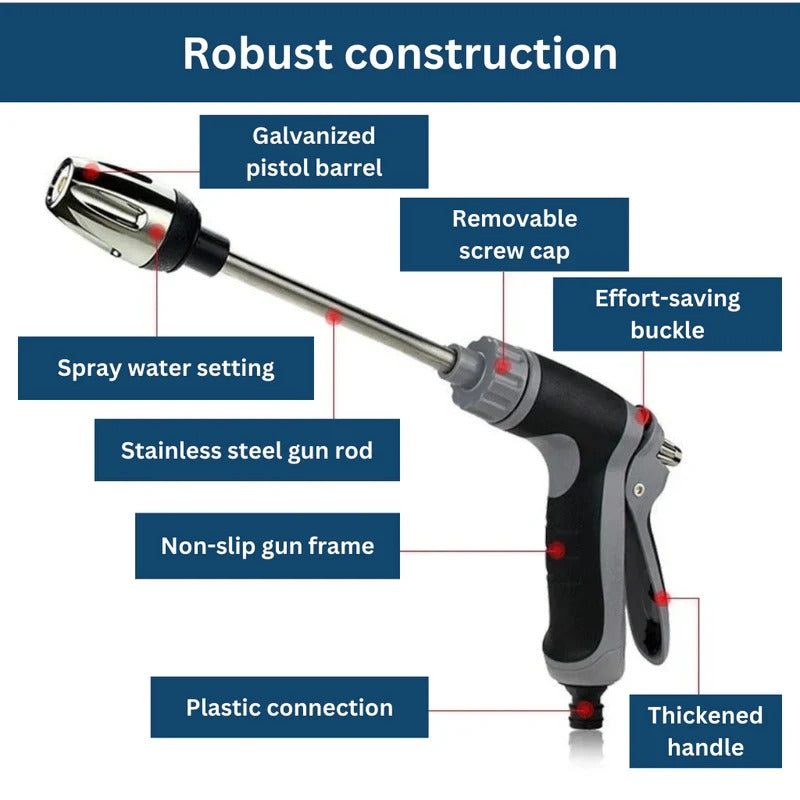 Powerful Garden Hose Attachment with Rotating Dual Nozzles