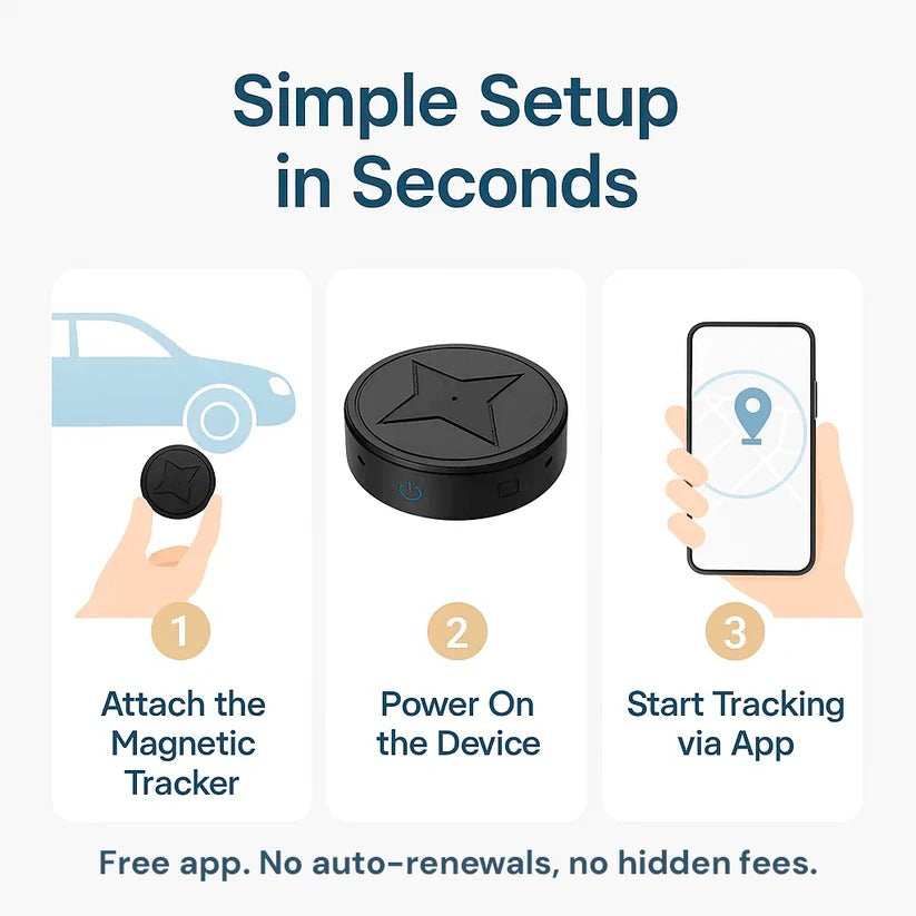 Compact Magnetic GPS Locator with 30-Day Battery Life and 4G Tracking
